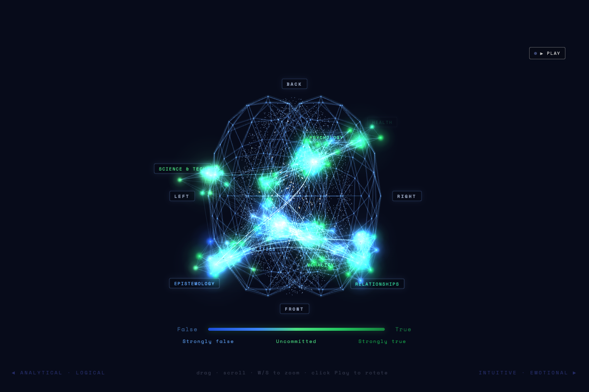 Example Cognitive Qubit Neural Register visualization